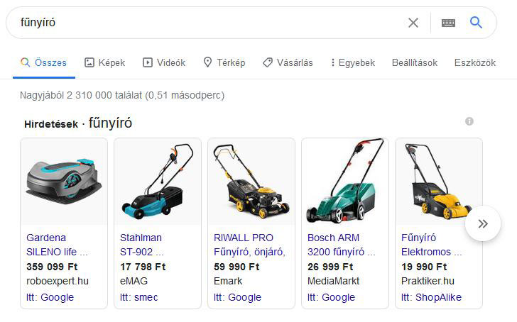 Google shopping hirdetések